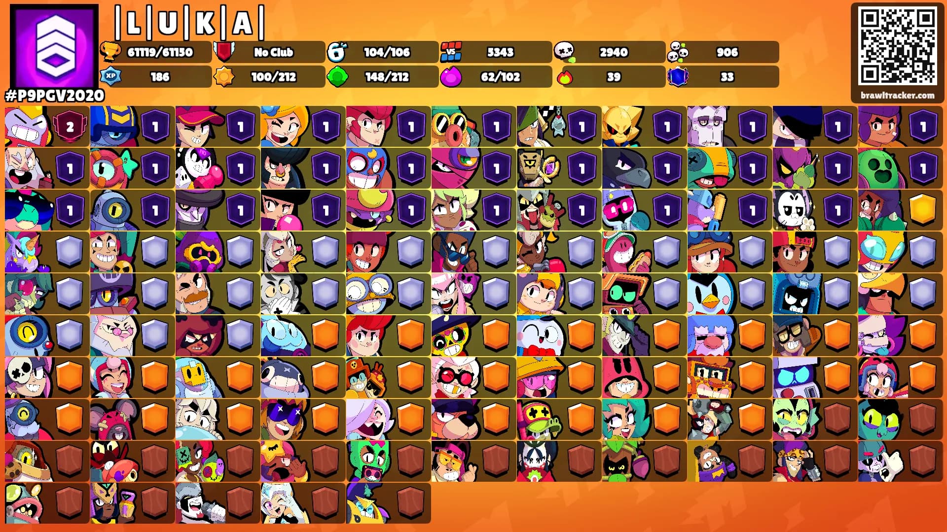 |L|U|K|A|'s Ranks