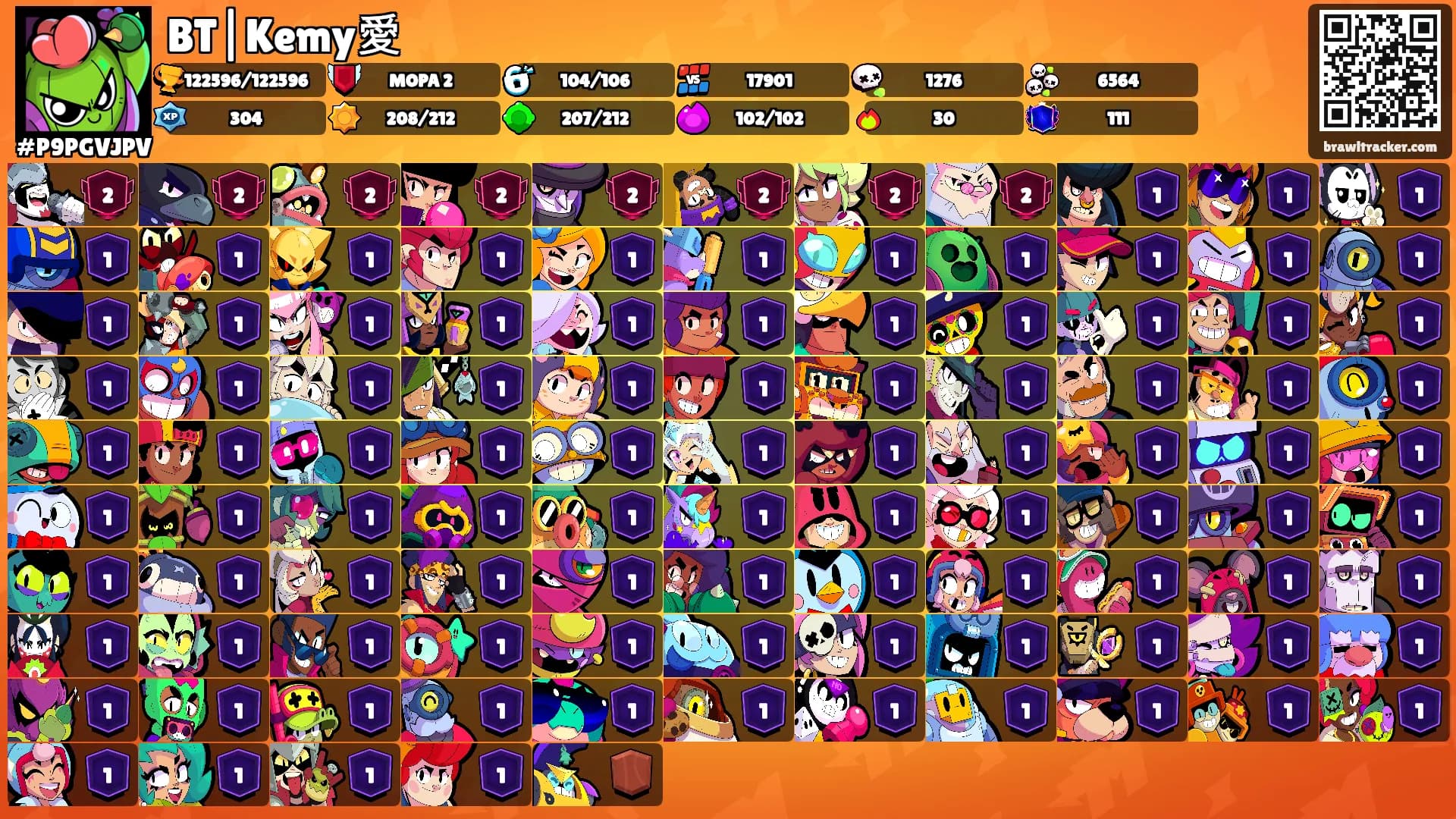 BT|Kemy愛's Ranks