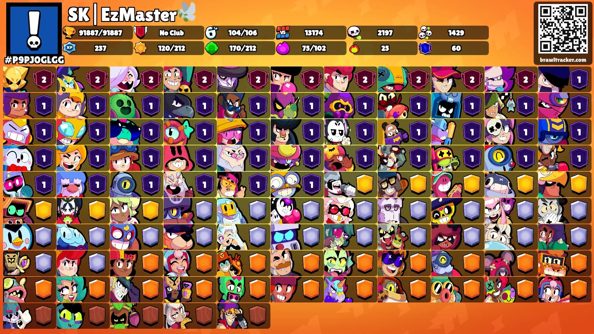 SK|EzMaster🕊️'s Ranks