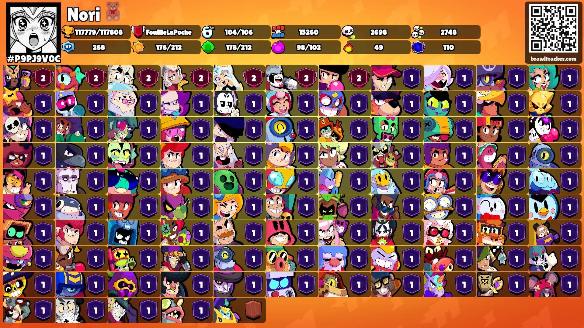 Nori 🧸's Ranks