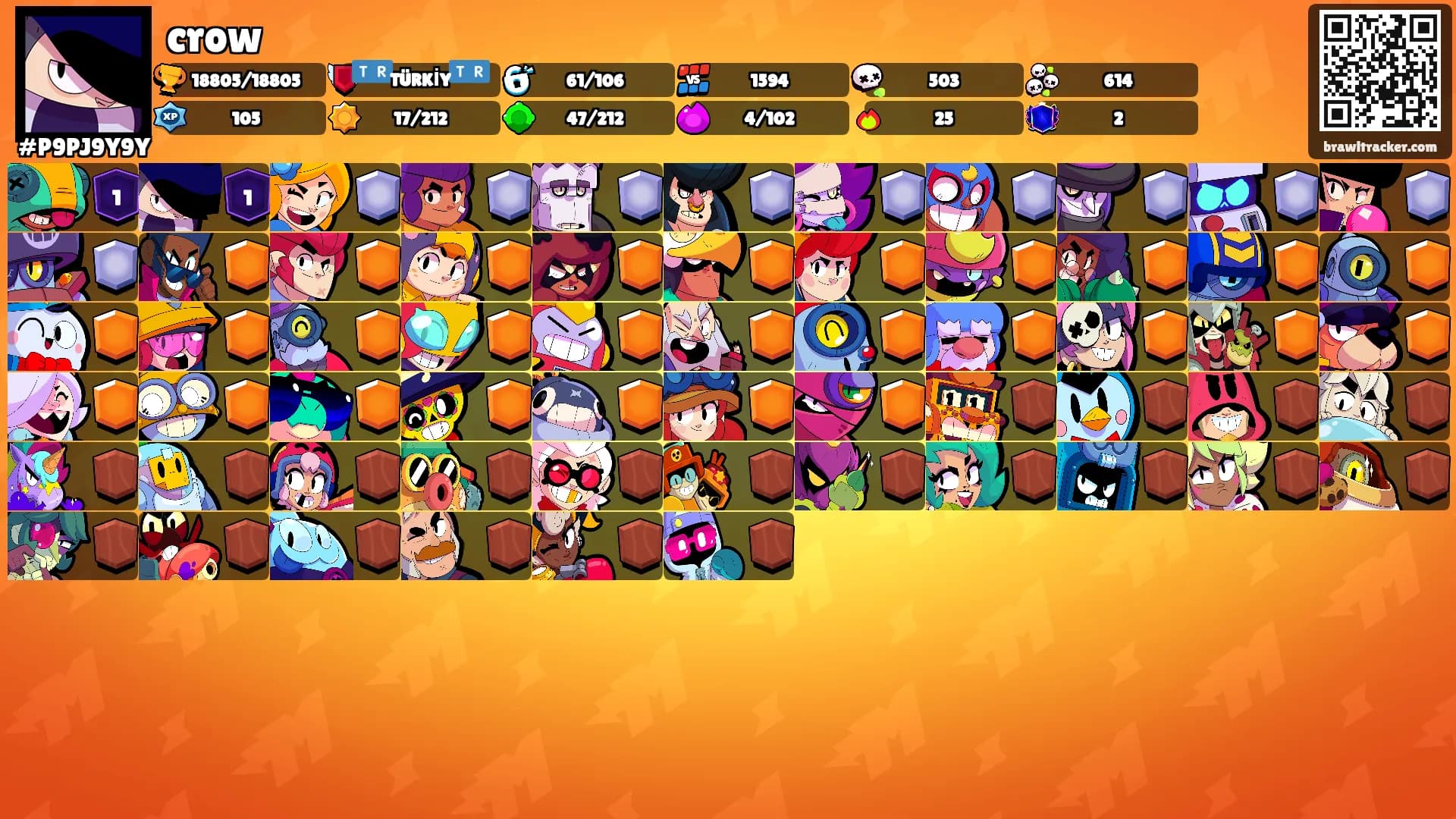 crow's Ranks