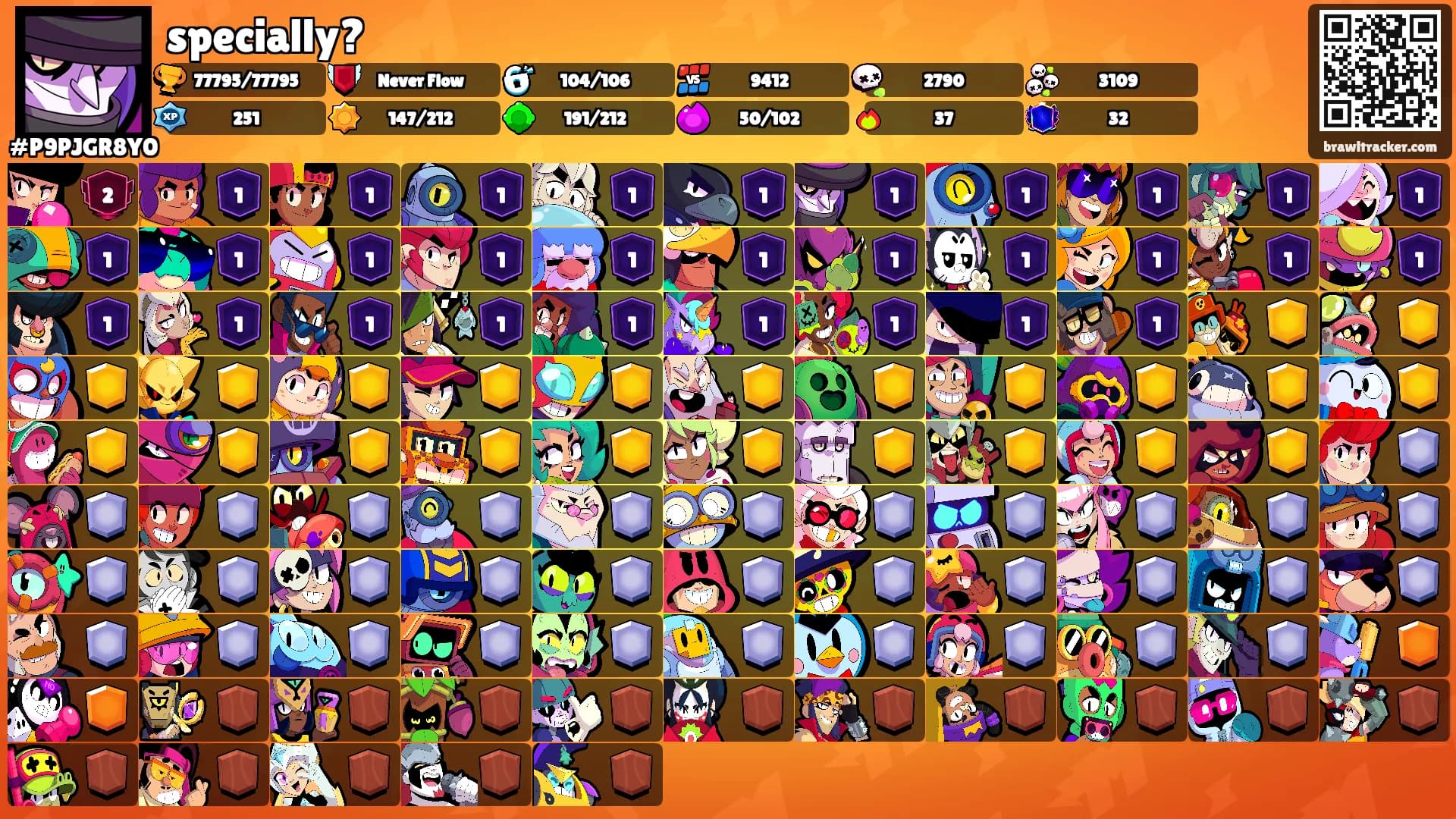 specially?'s Ranks