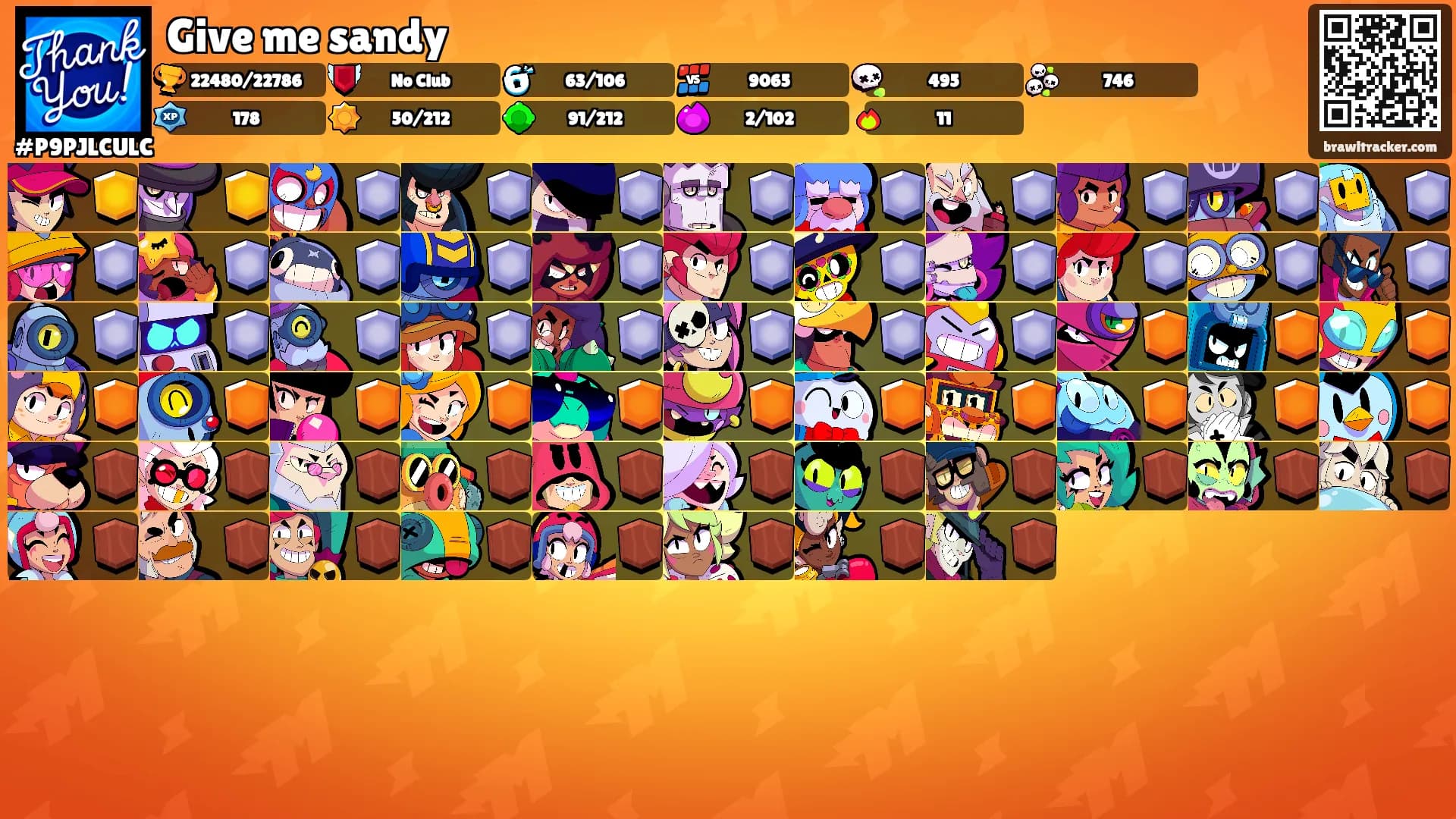 Give me sandy's Ranks