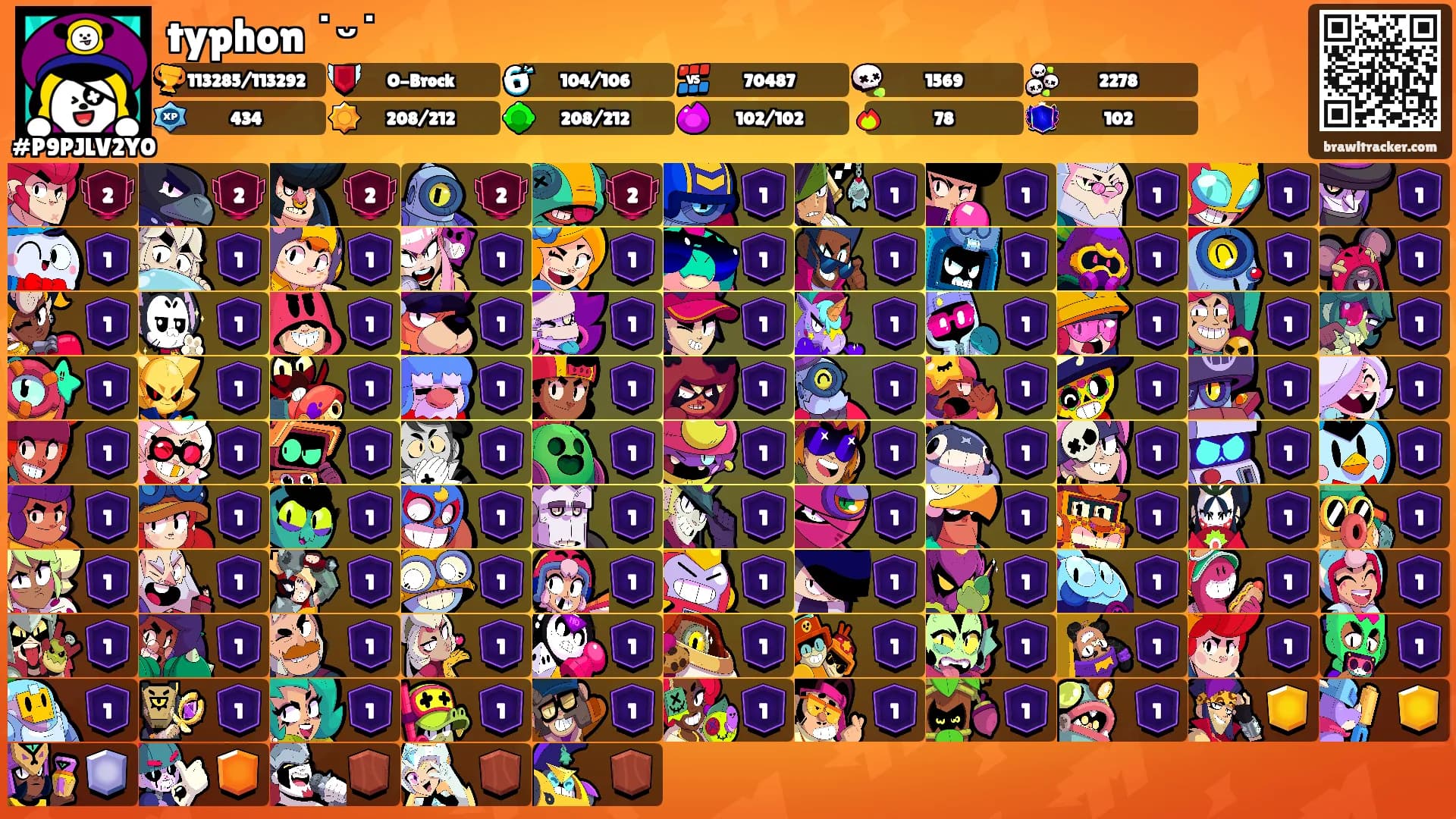 typhon ˙ᵕ˙'s Ranks