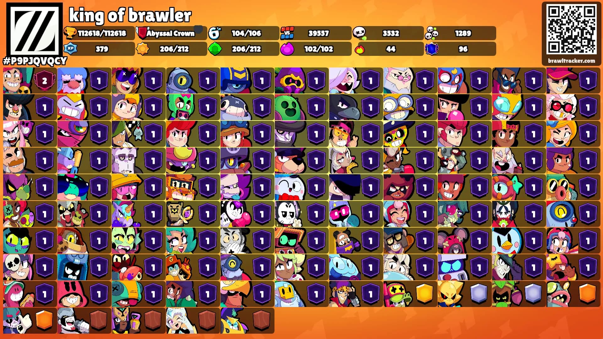 king of brawler's Ranks