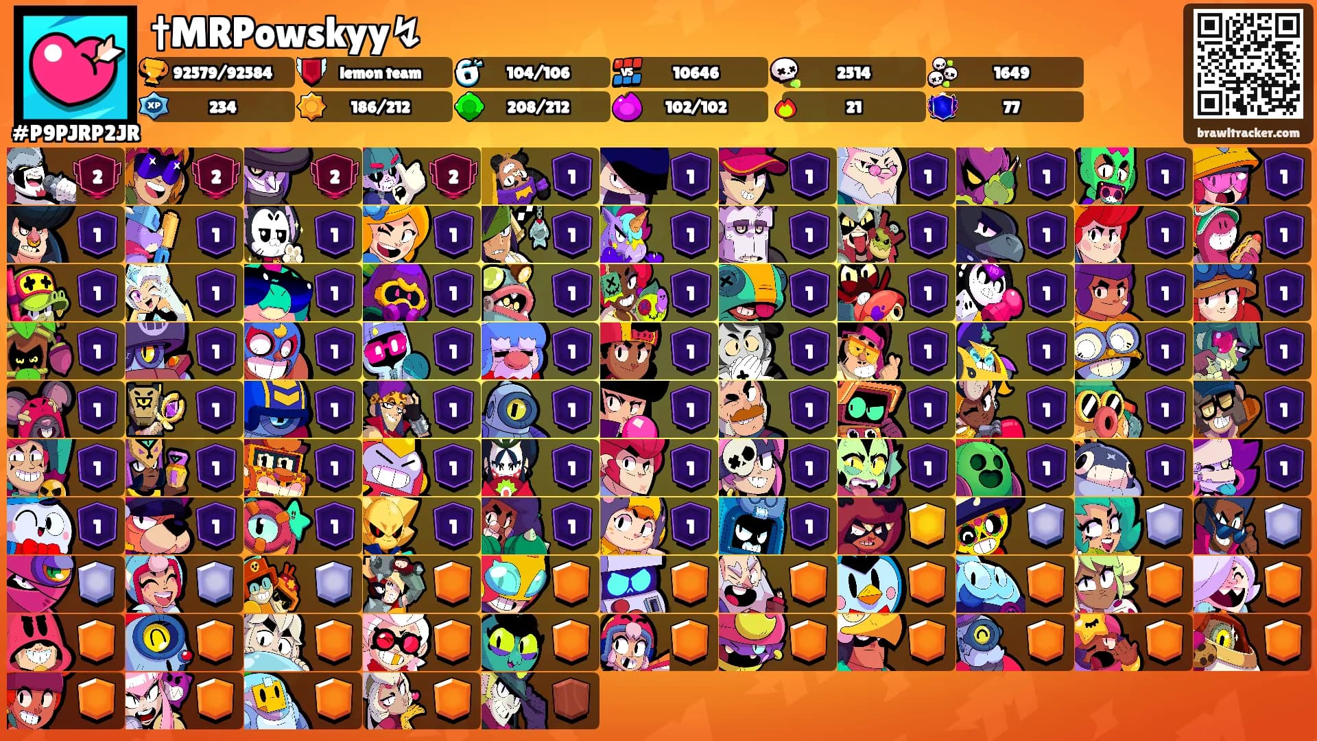 †MRPowskyy↯'s Ranks