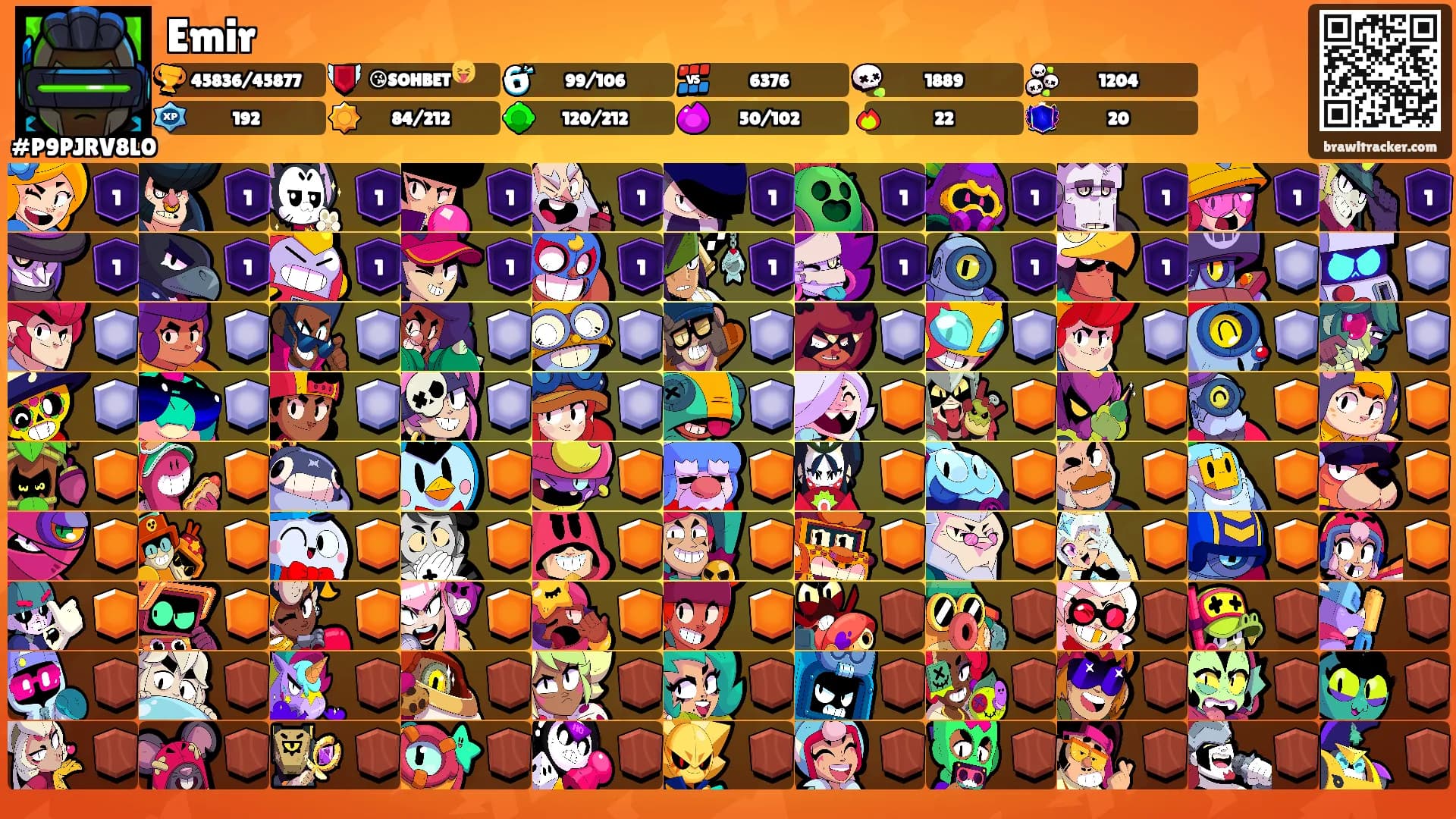 Emir's Ranks