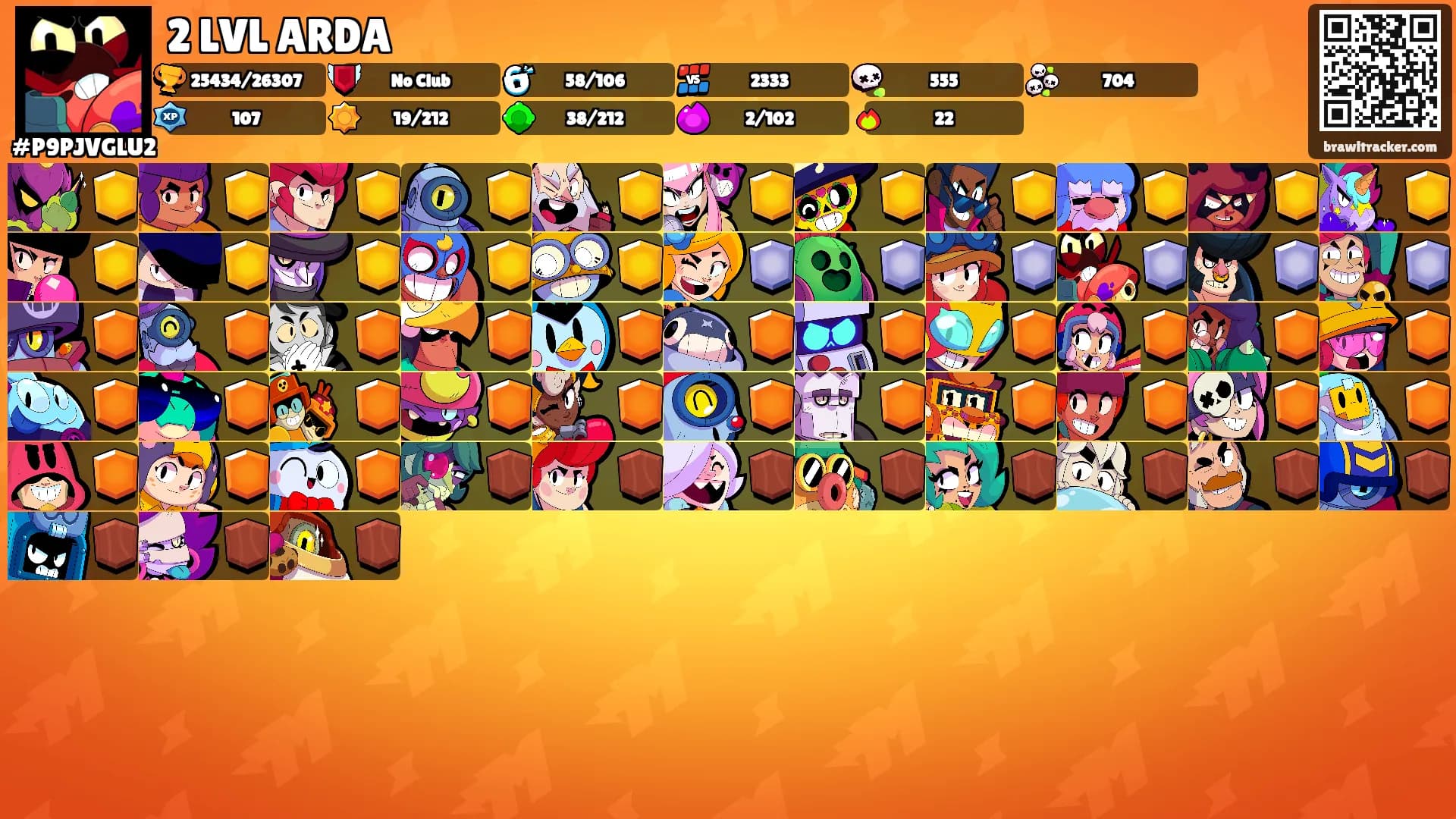 2 LVL ARDA's Ranks