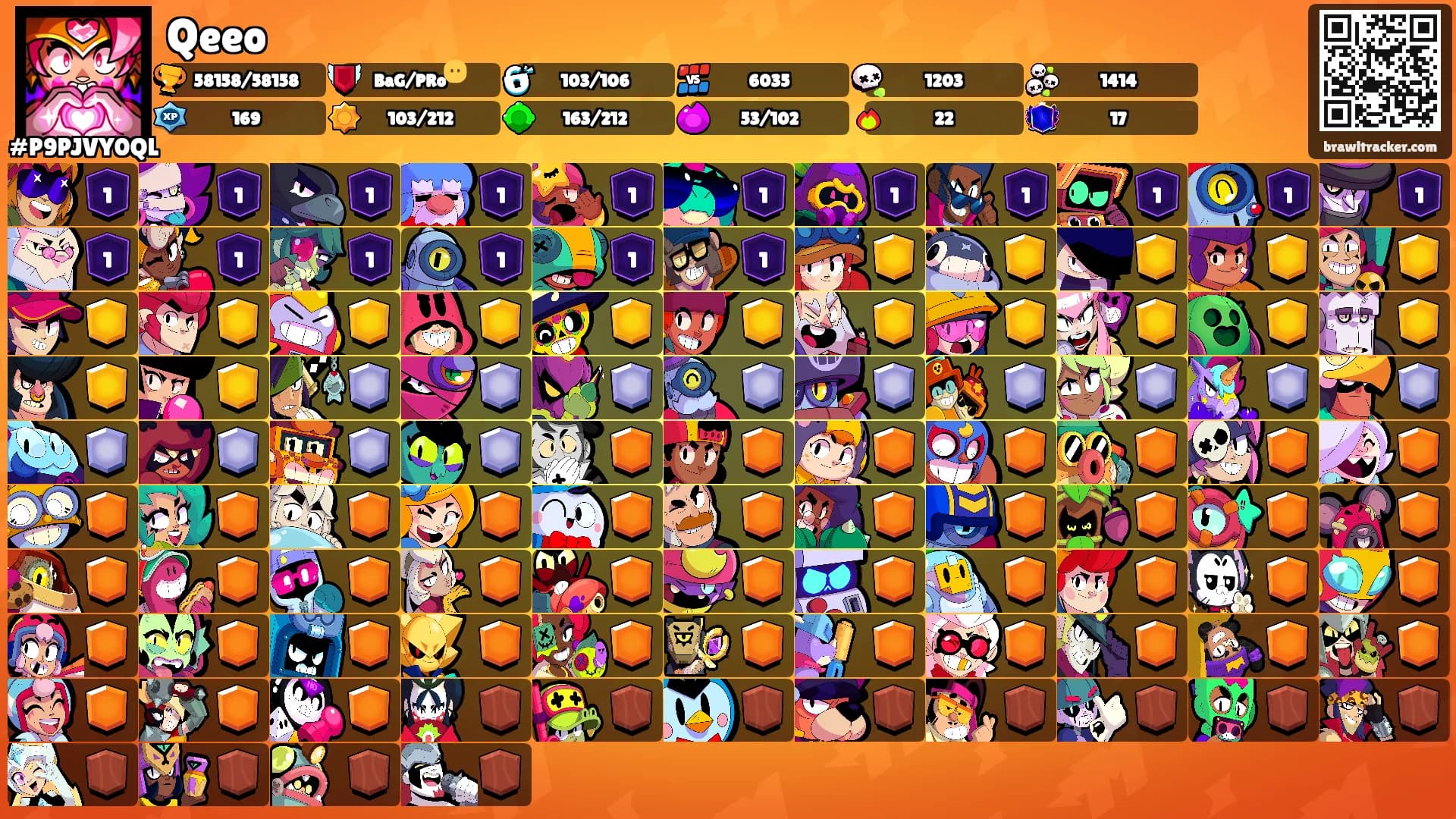 Qeeo's Ranks