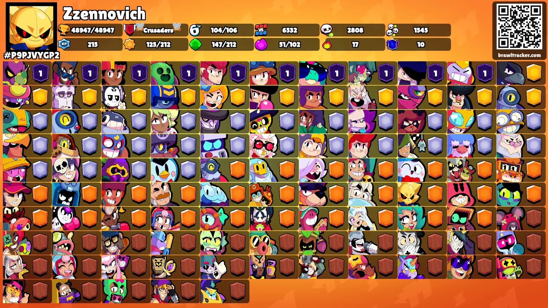Zzennovich's Ranks