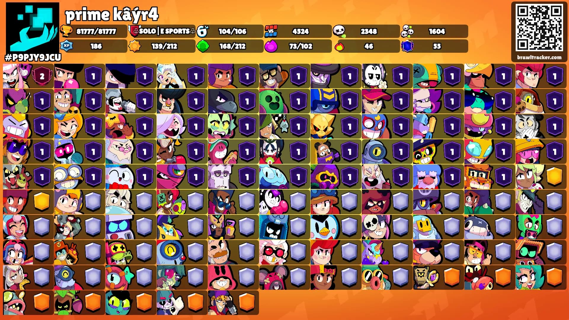 prime kâýr4's Ranks