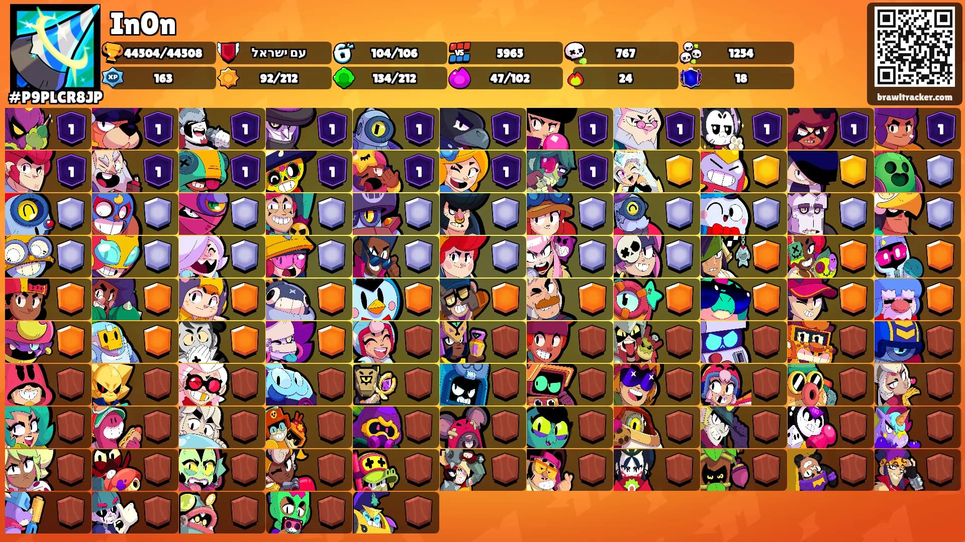 In0n's Ranks