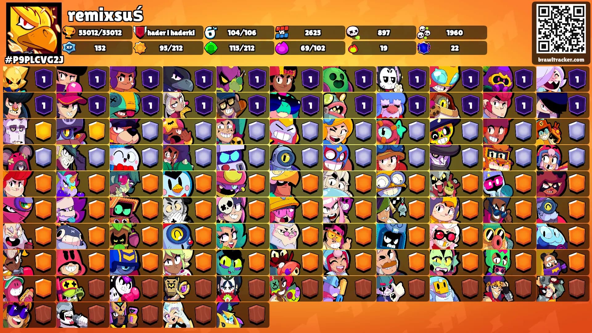 remixsuś's Ranks