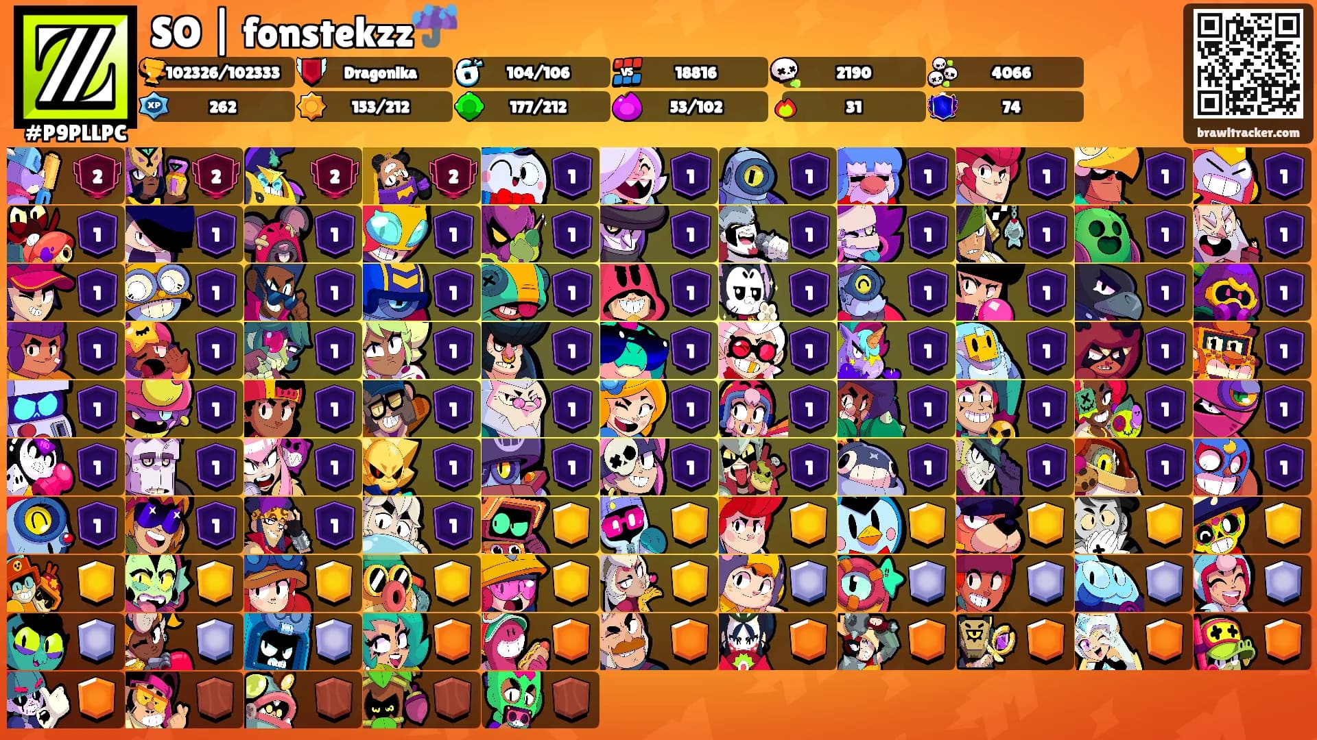 SO | fonstekzz☔'s Ranks