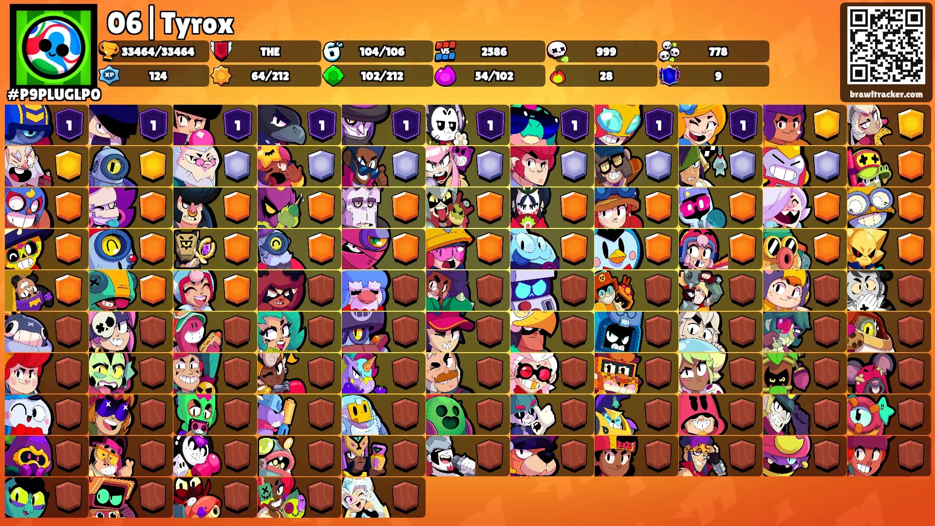 06|Tyrox's Ranks