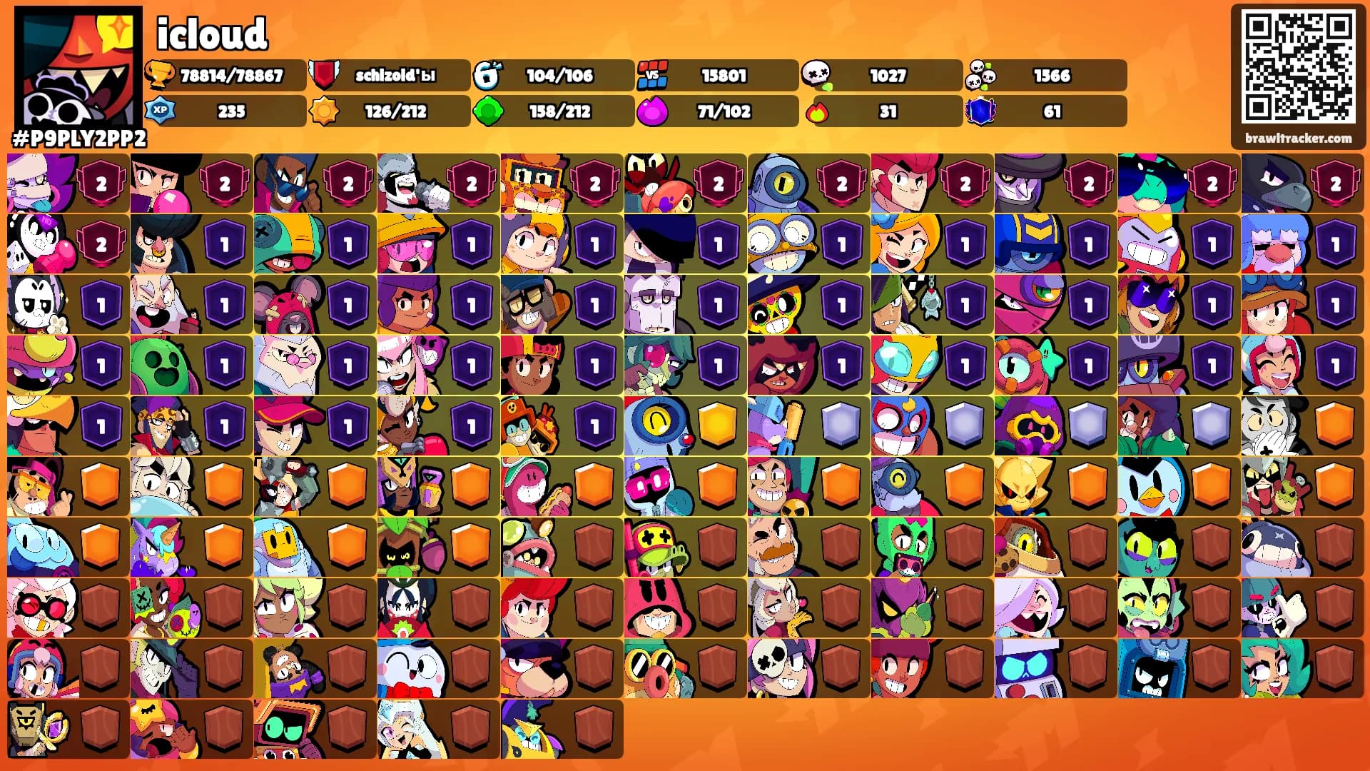 icloud's Ranks