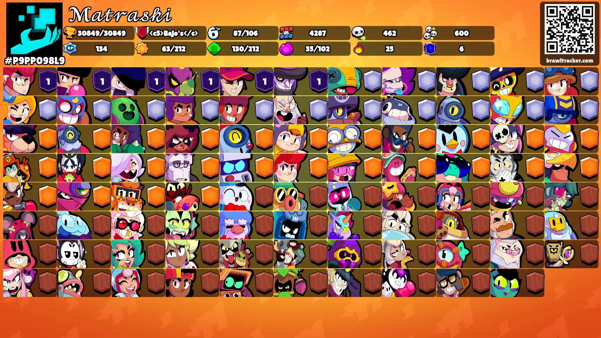 ℳ𝒶𝓉𝓇𝒶𝓈𝓀𝒾's Ranks