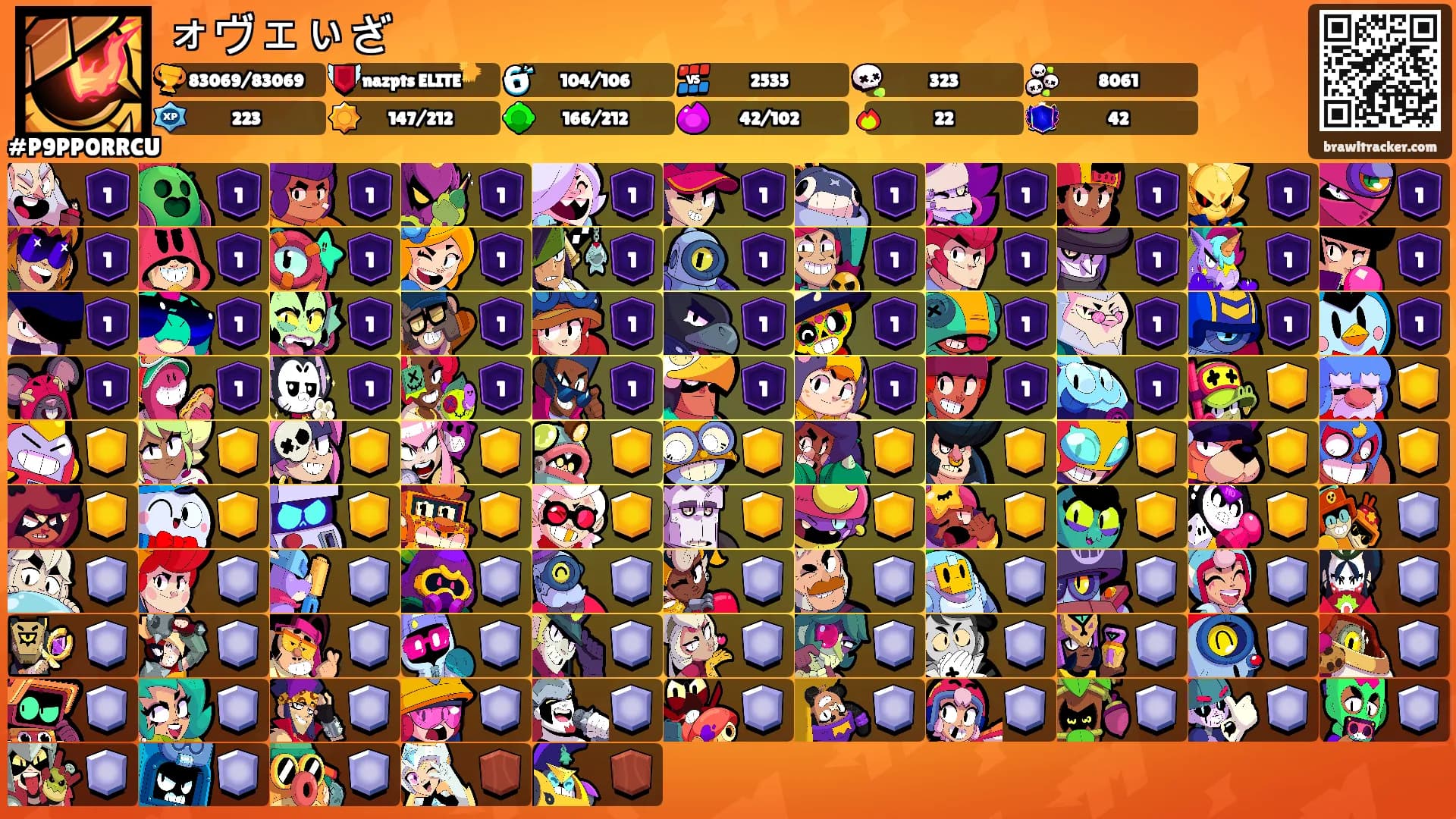 ォヴェぃざ's Ranks