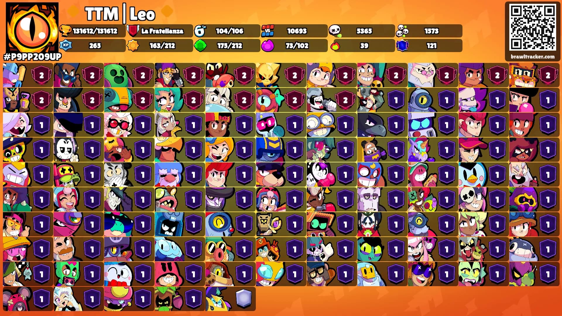 🔸 TTM|Leo 🔸's Ranks