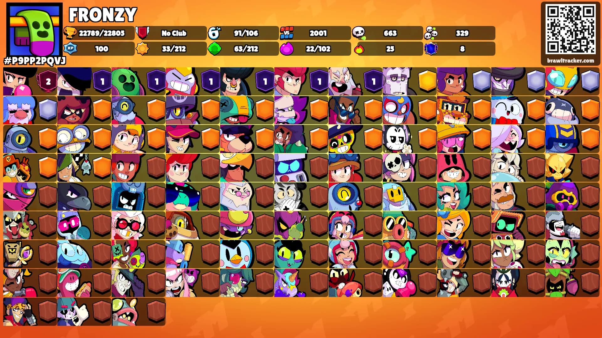FRONZY's Ranks