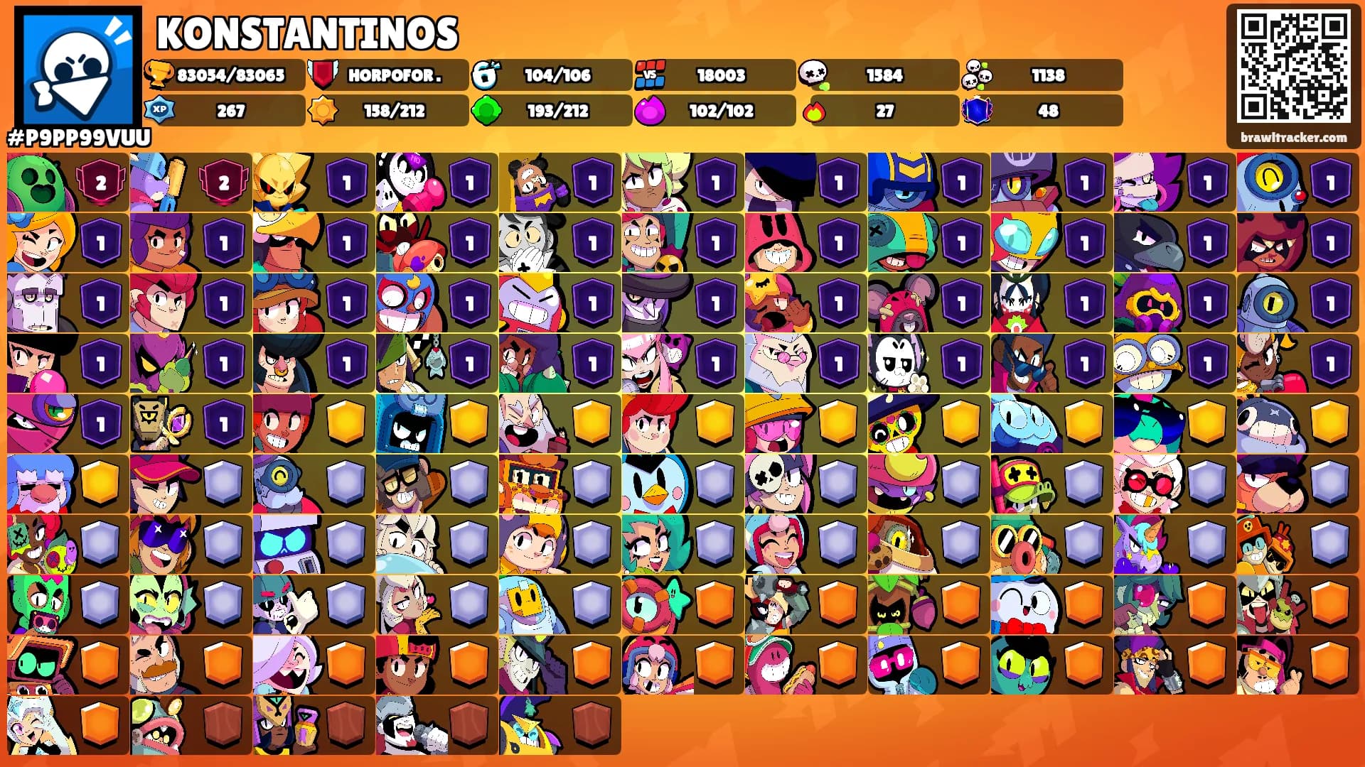 KONSTANTINOS's Ranks