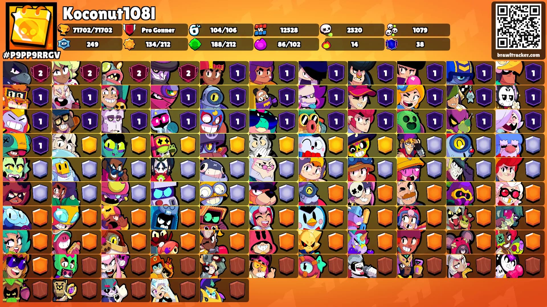 Koconut108l's Ranks