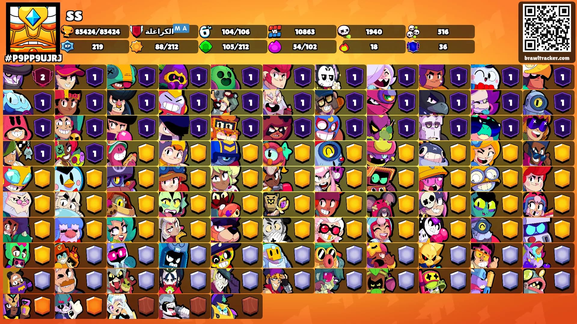 ss's Ranks