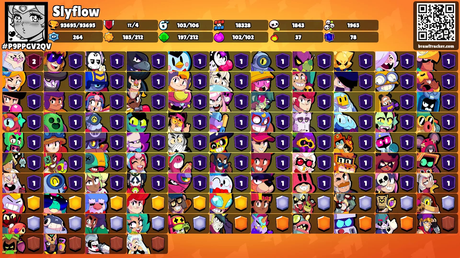 Slyflow's Ranks