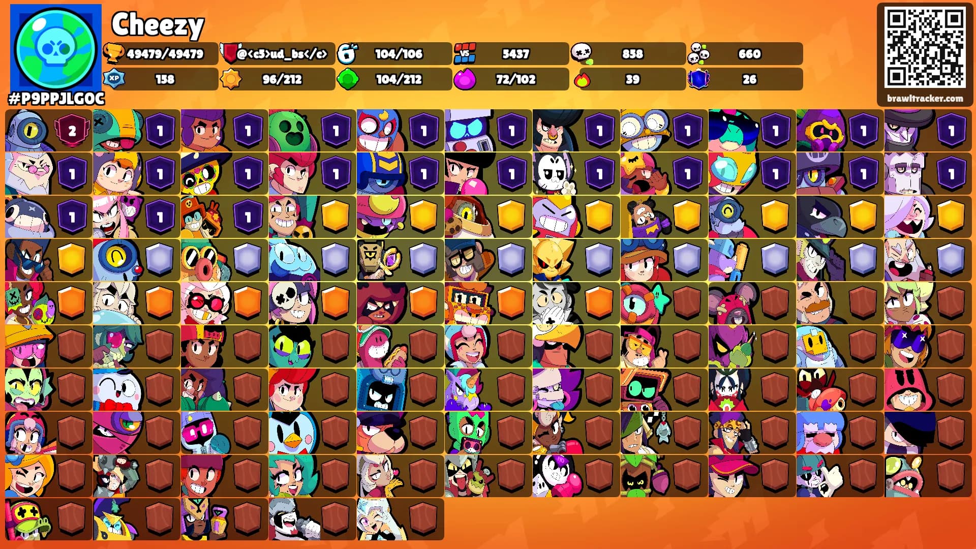 Cheezy's Ranks