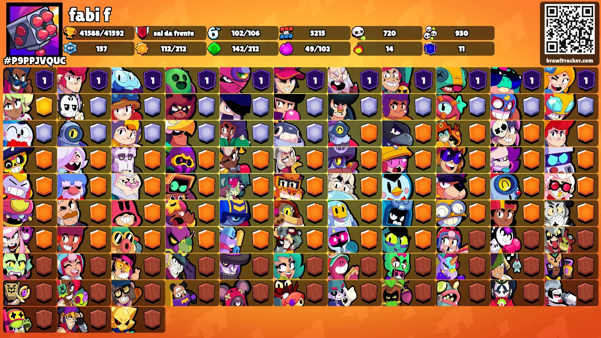 fabi f's Ranks