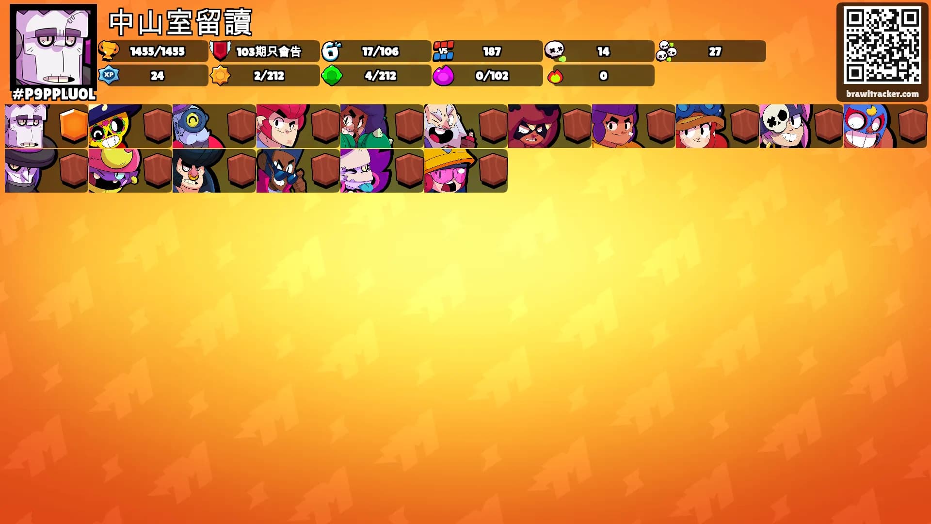 中山室留讀's Ranks