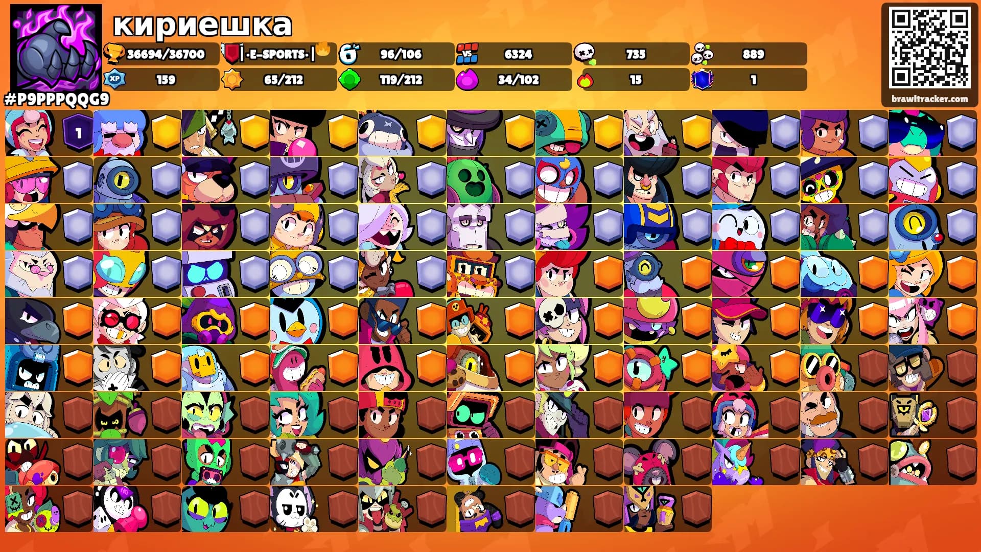 кириешка's Ranks