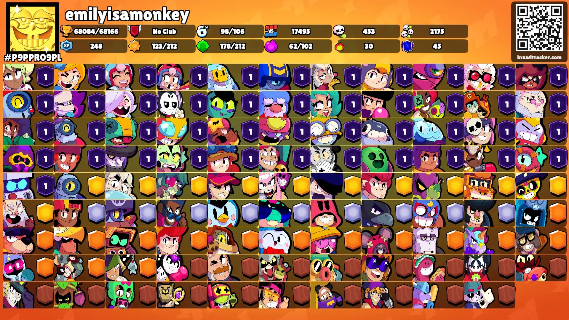 emilyisamonkey's Ranks