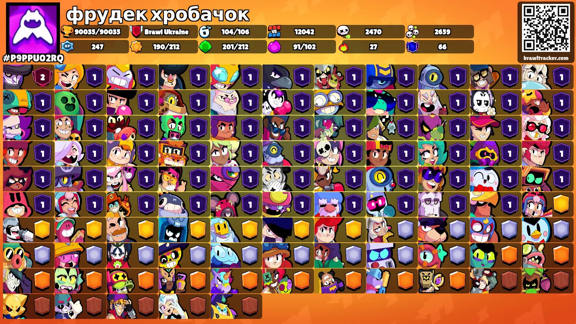 фрудек хробачок's Ranks