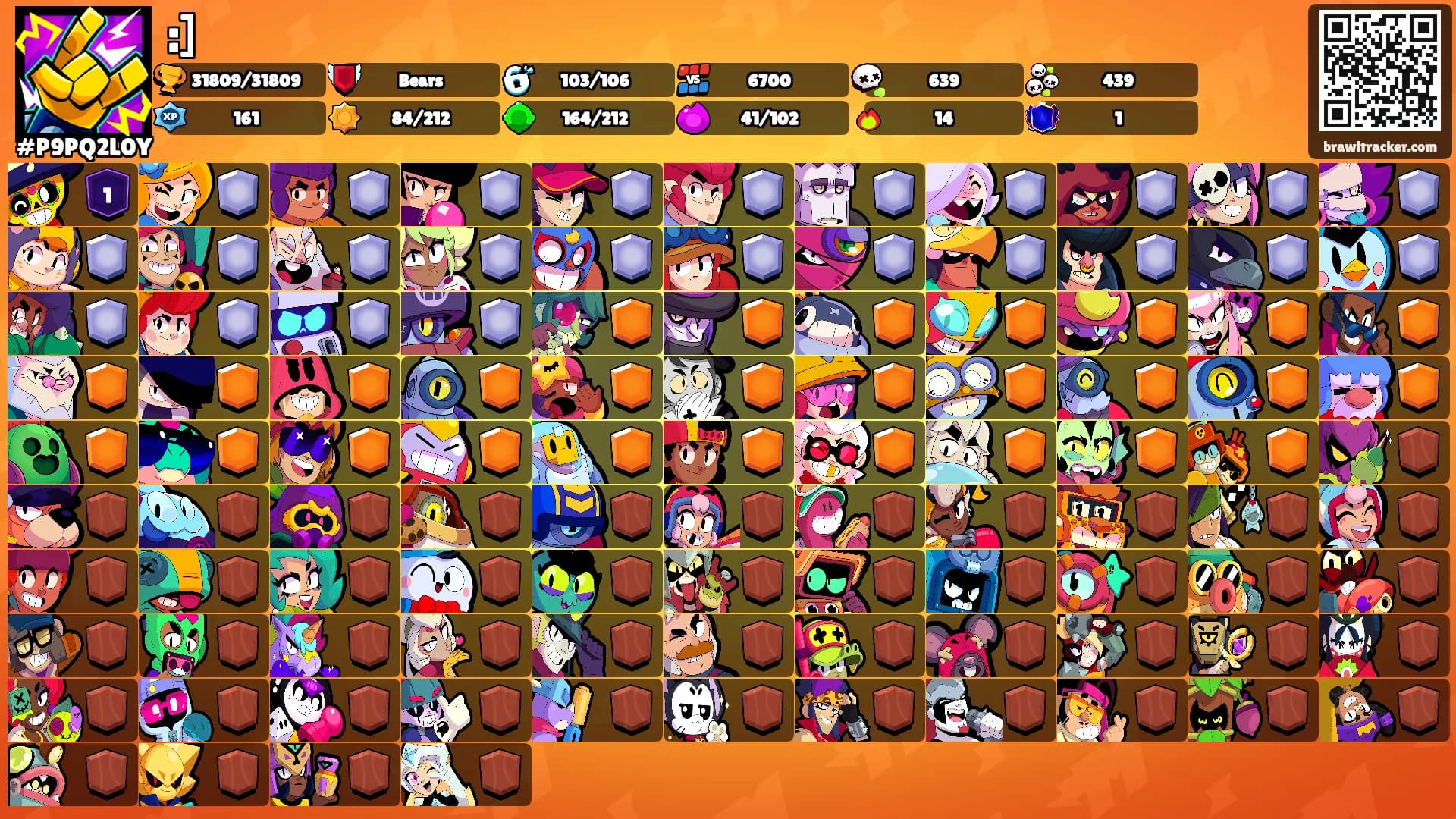:]'s Ranks