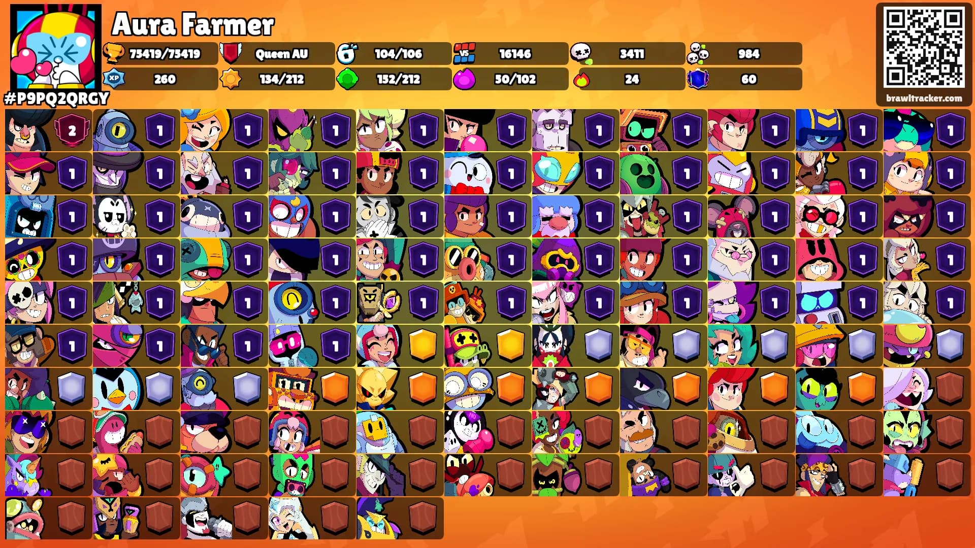 Aura Farmer's Ranks