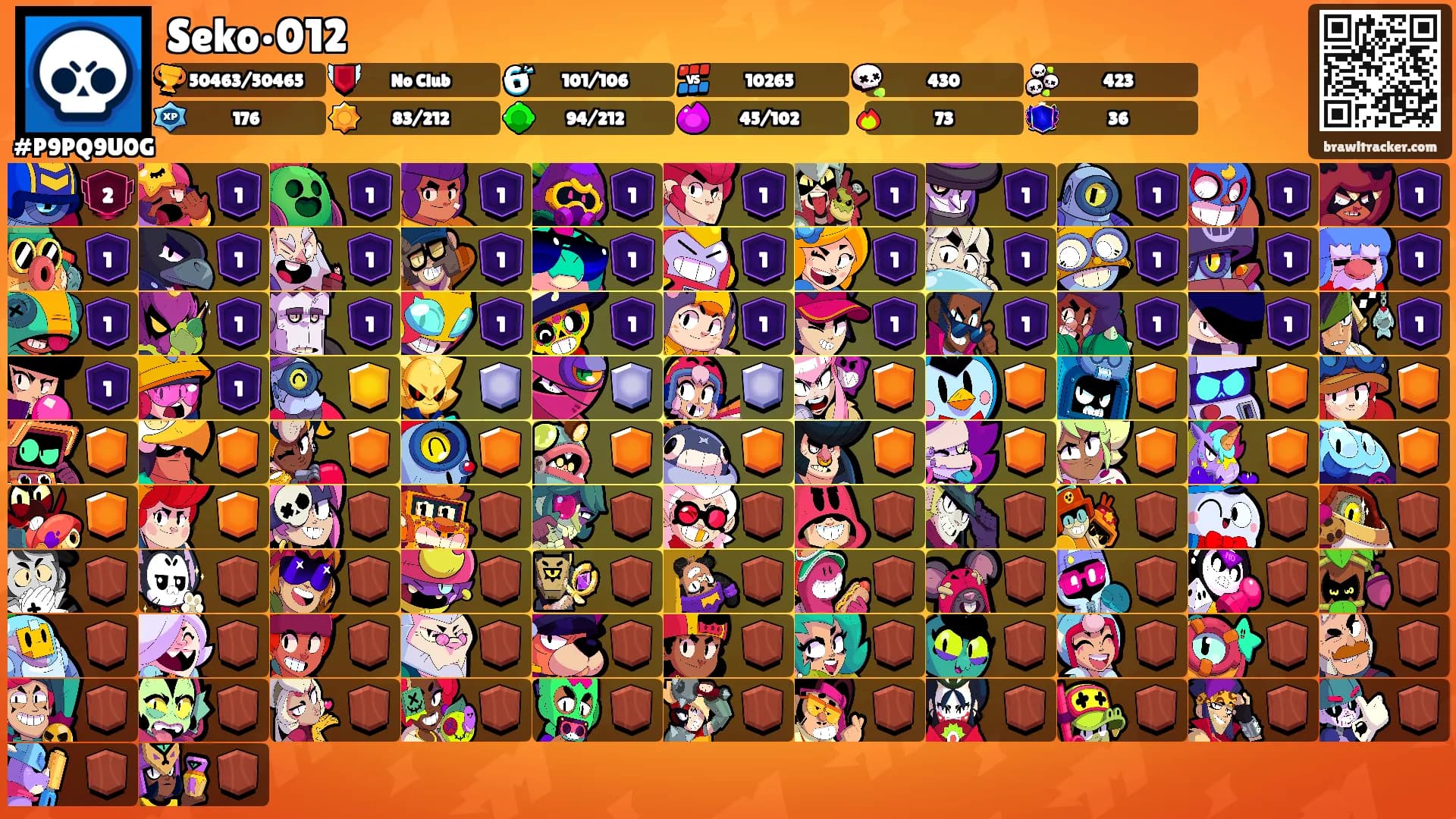 Seko•012's Ranks
