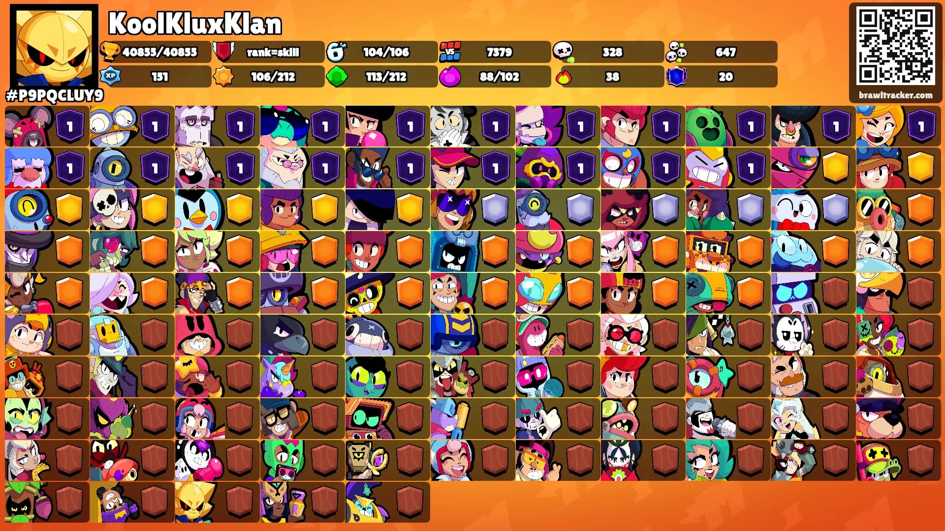 KoolKluxKlan's Ranks