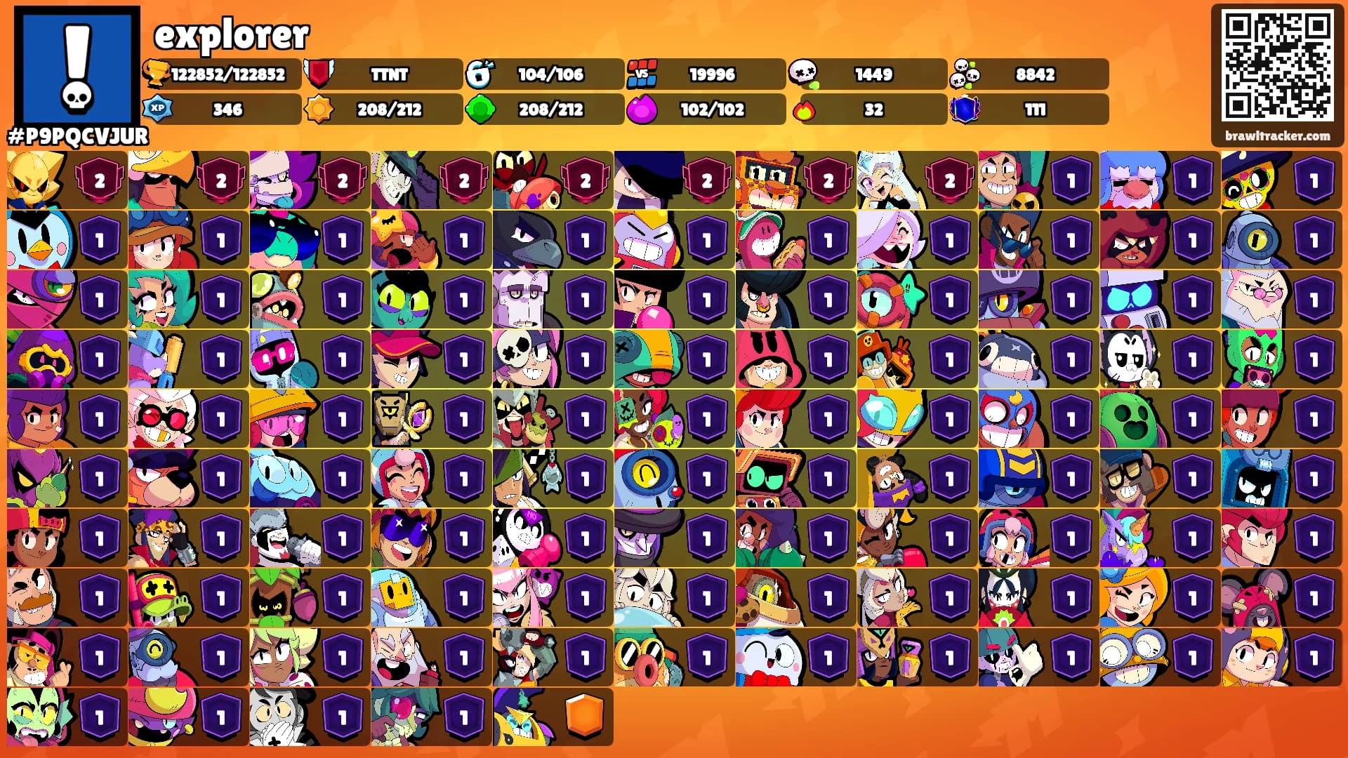 explorer's Ranks