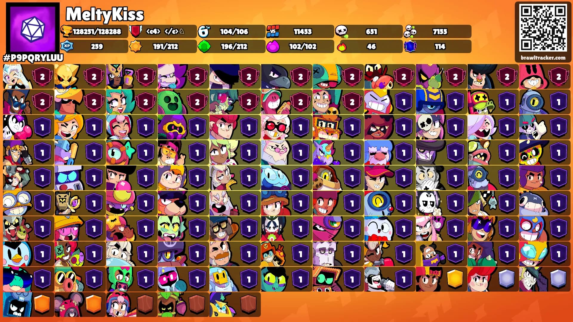 MeltyKiss's Ranks