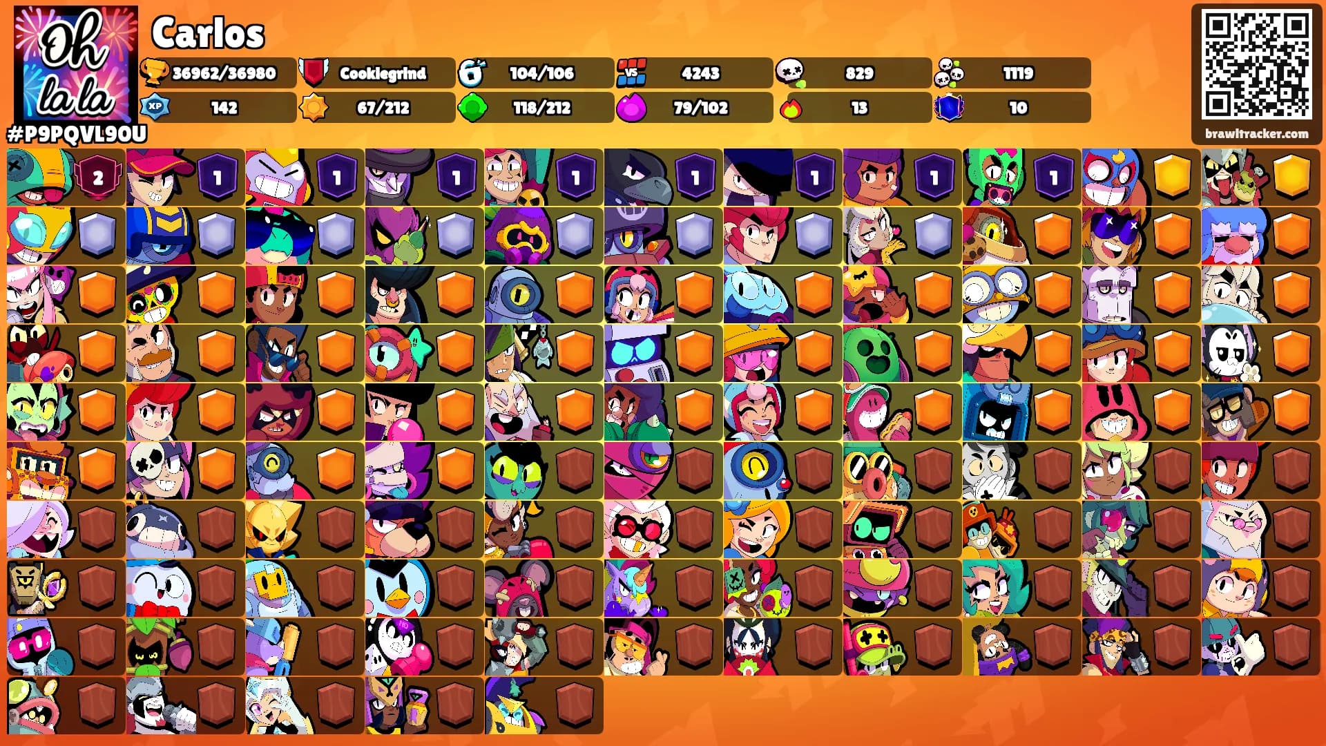 Carlos's Ranks