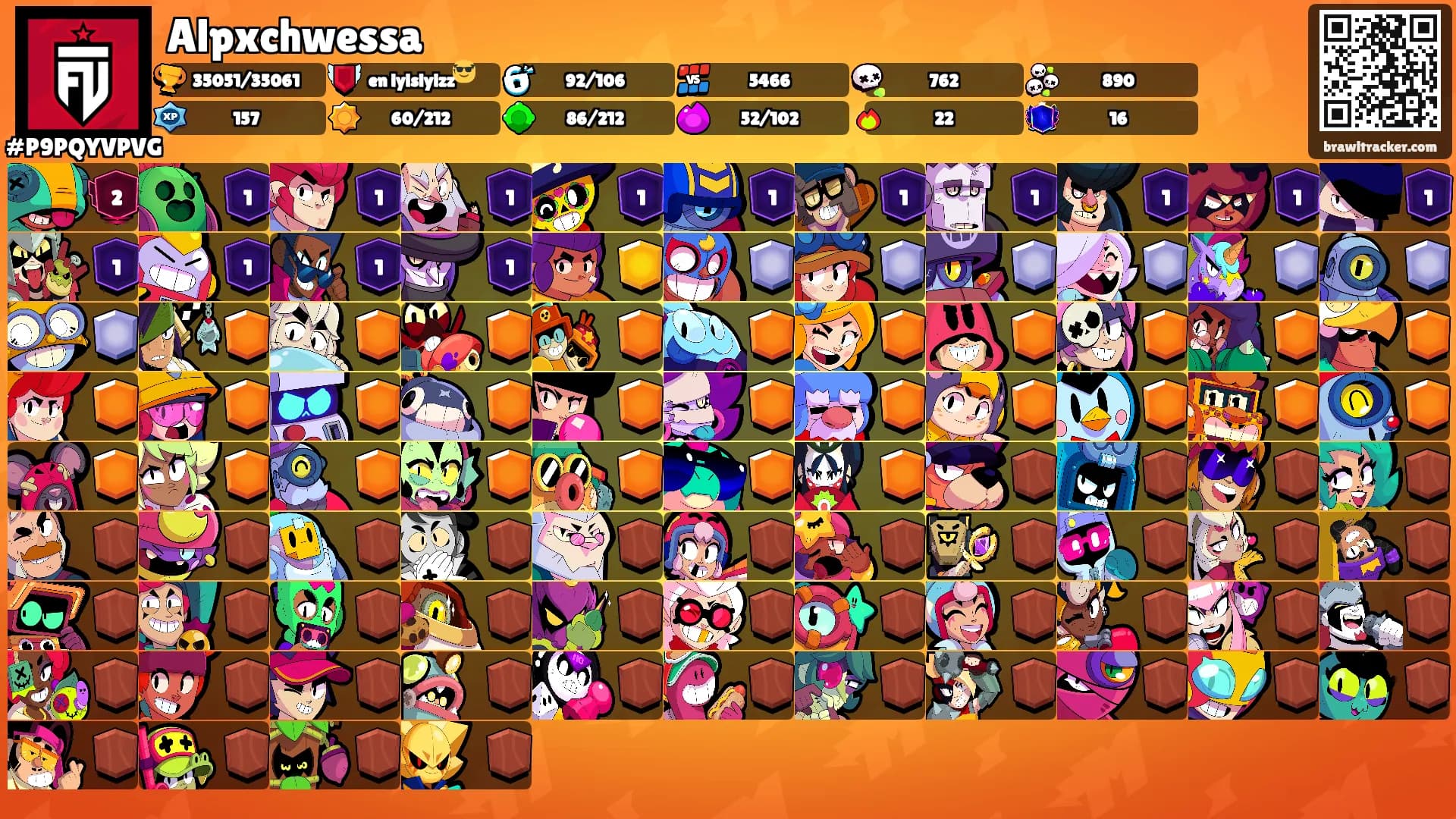 Alpxchwessa's Ranks