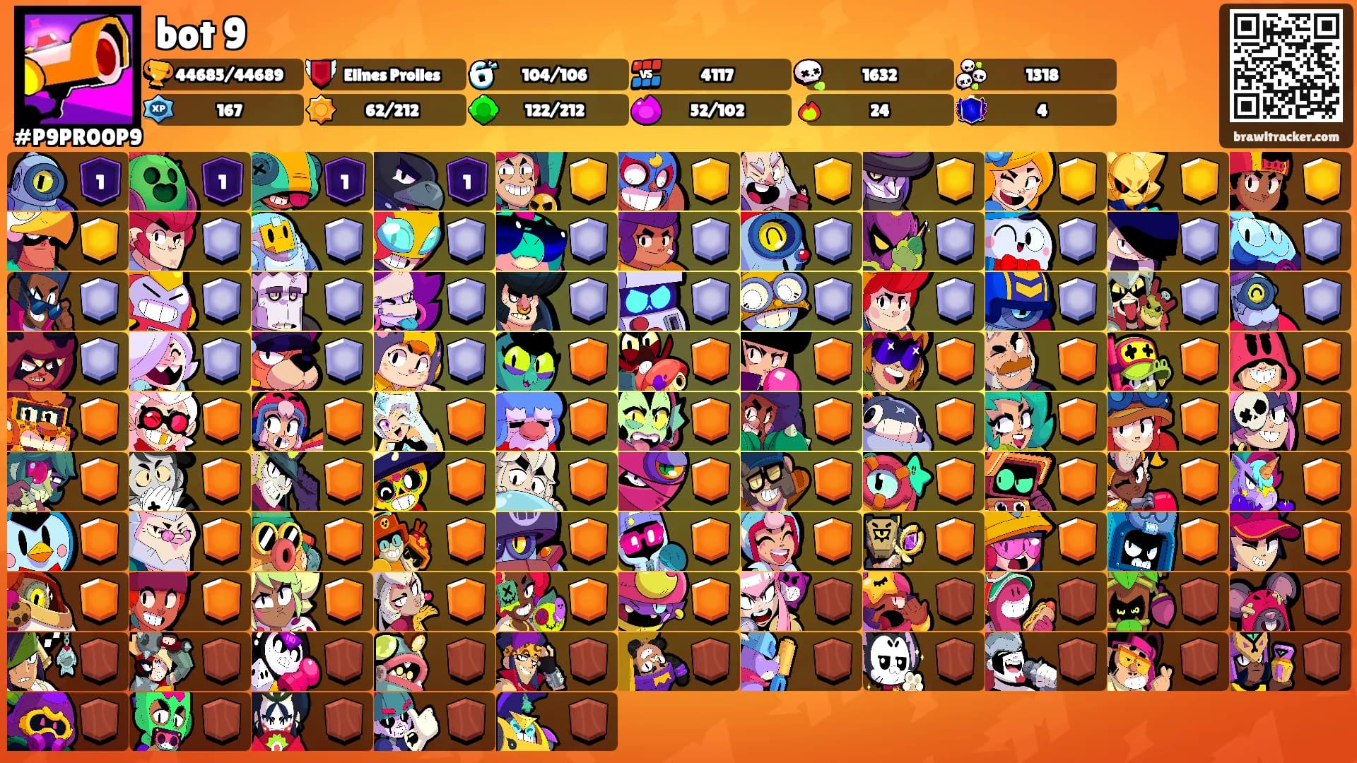 bot 9's Ranks