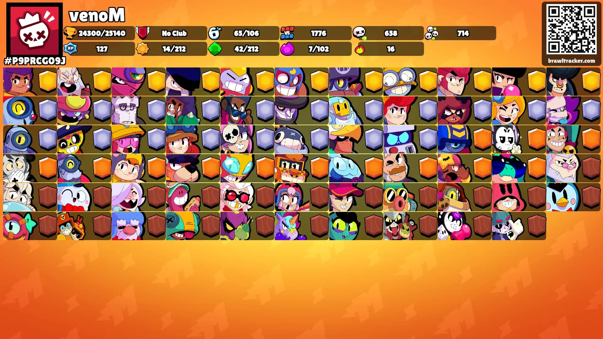 venoM's Ranks