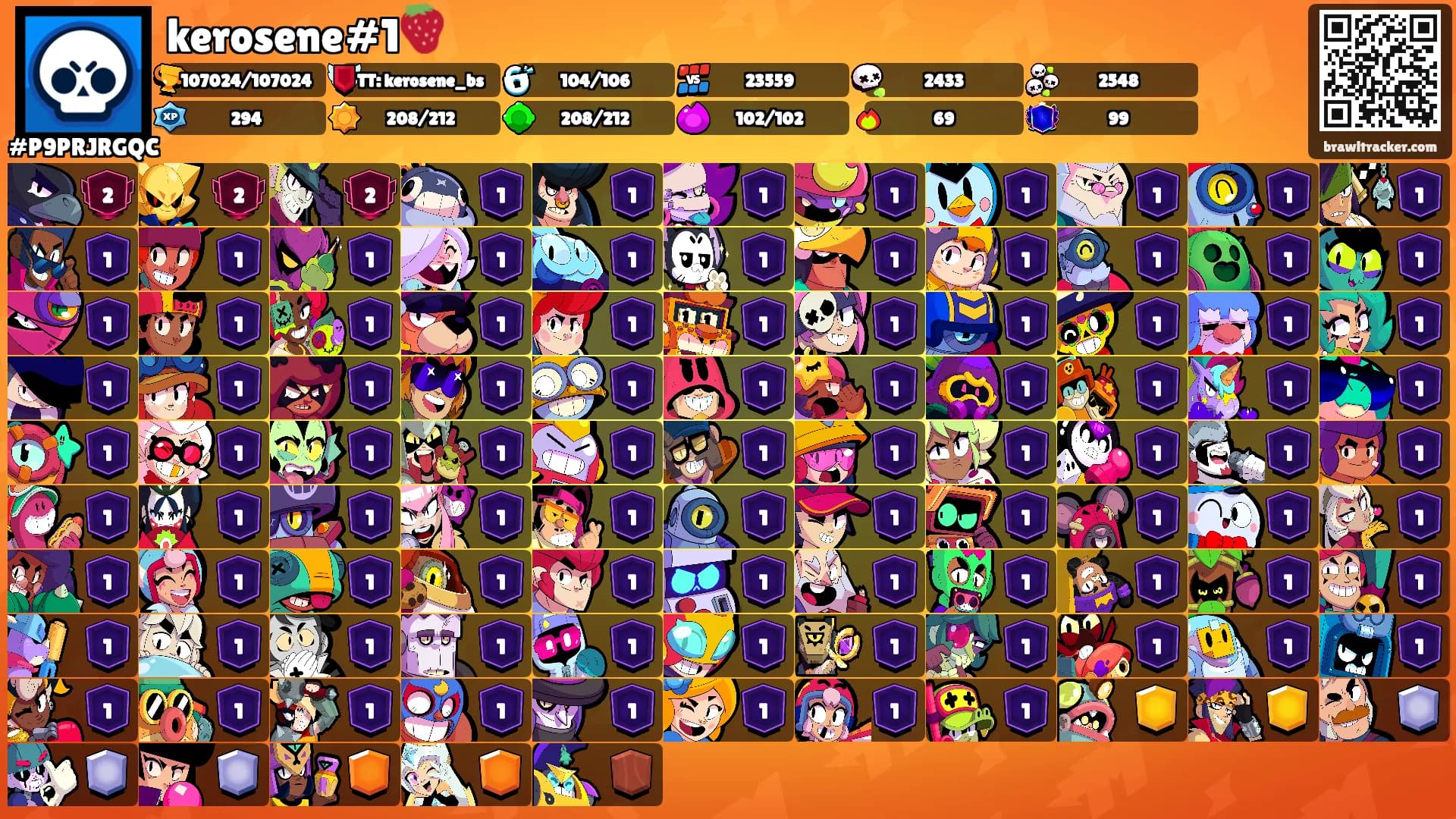 kerosene#1🍓's Ranks