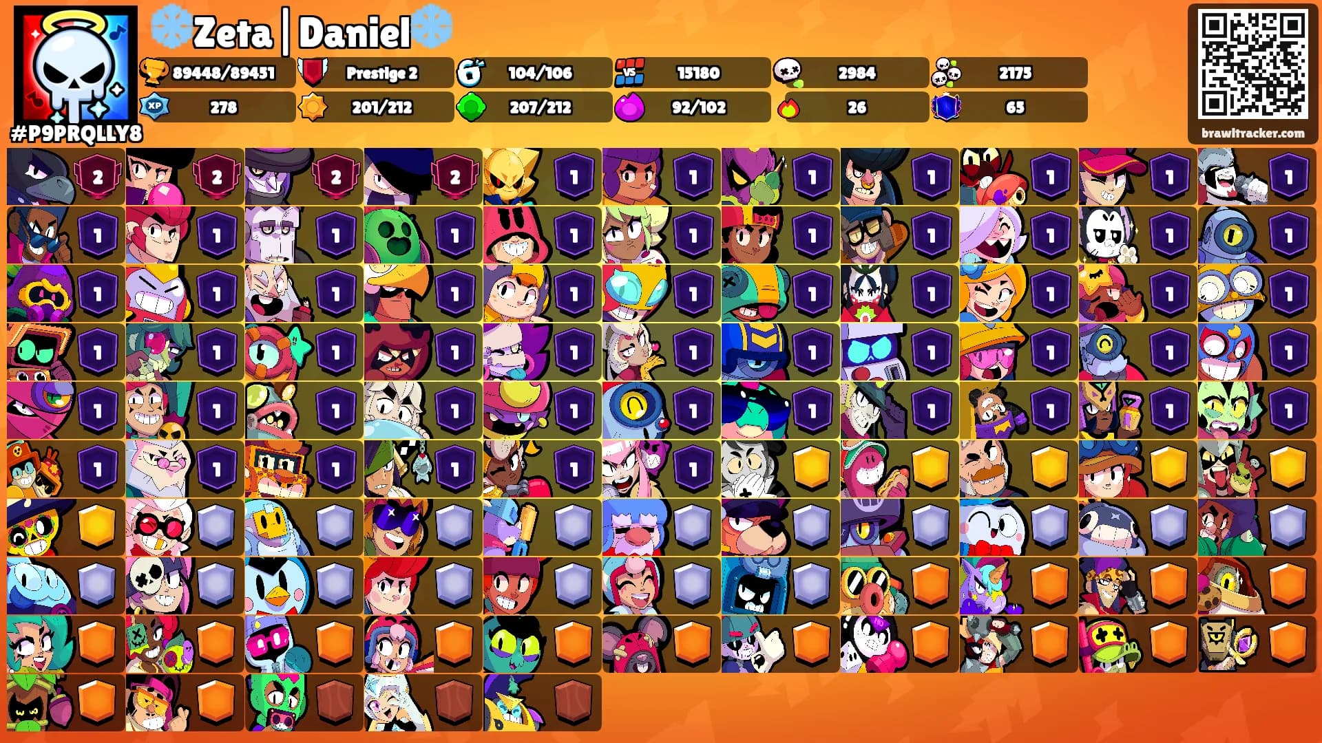 ❄️Zeta|Daniel❄️'s Ranks