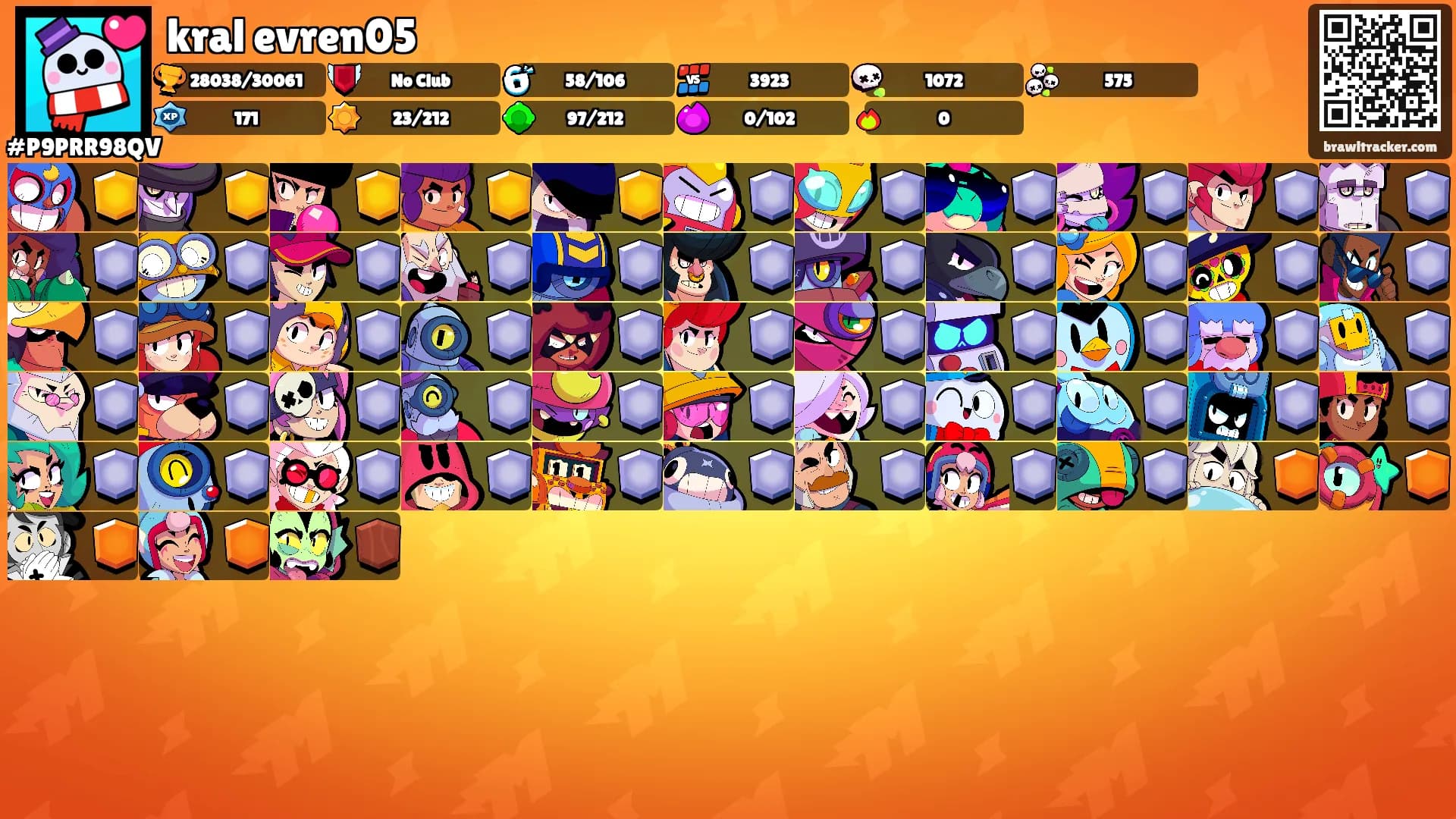 kral evren05's Ranks