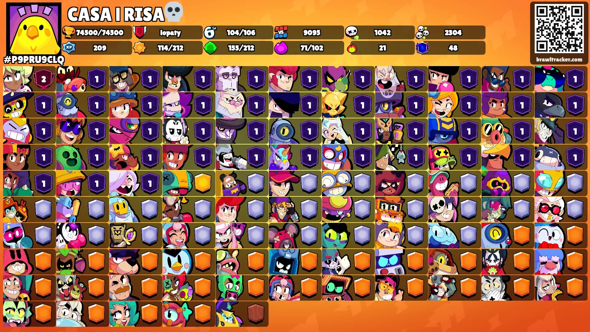 CASA l RISA💀's Ranks