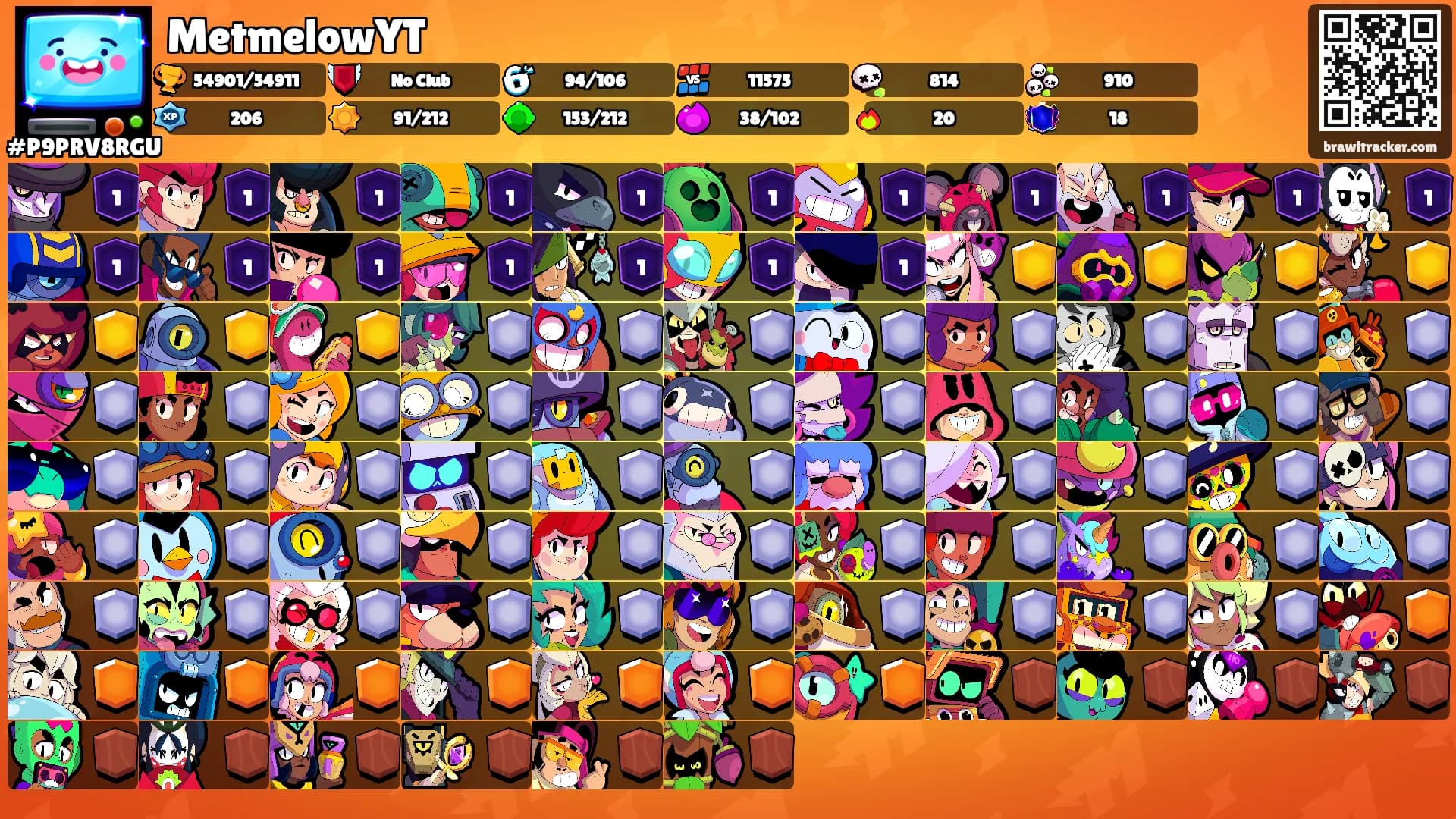 MetmelowYT's Ranks