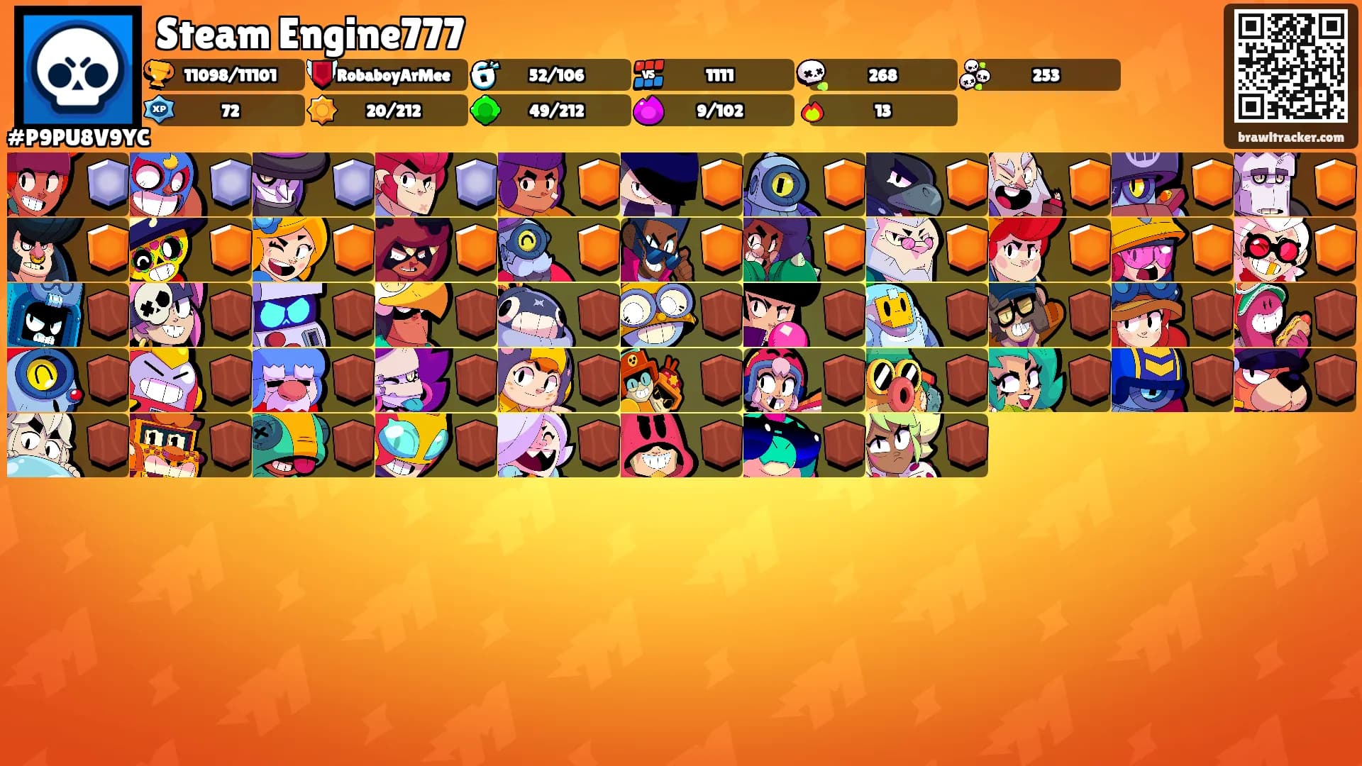 Steam Engine777's Ranks
